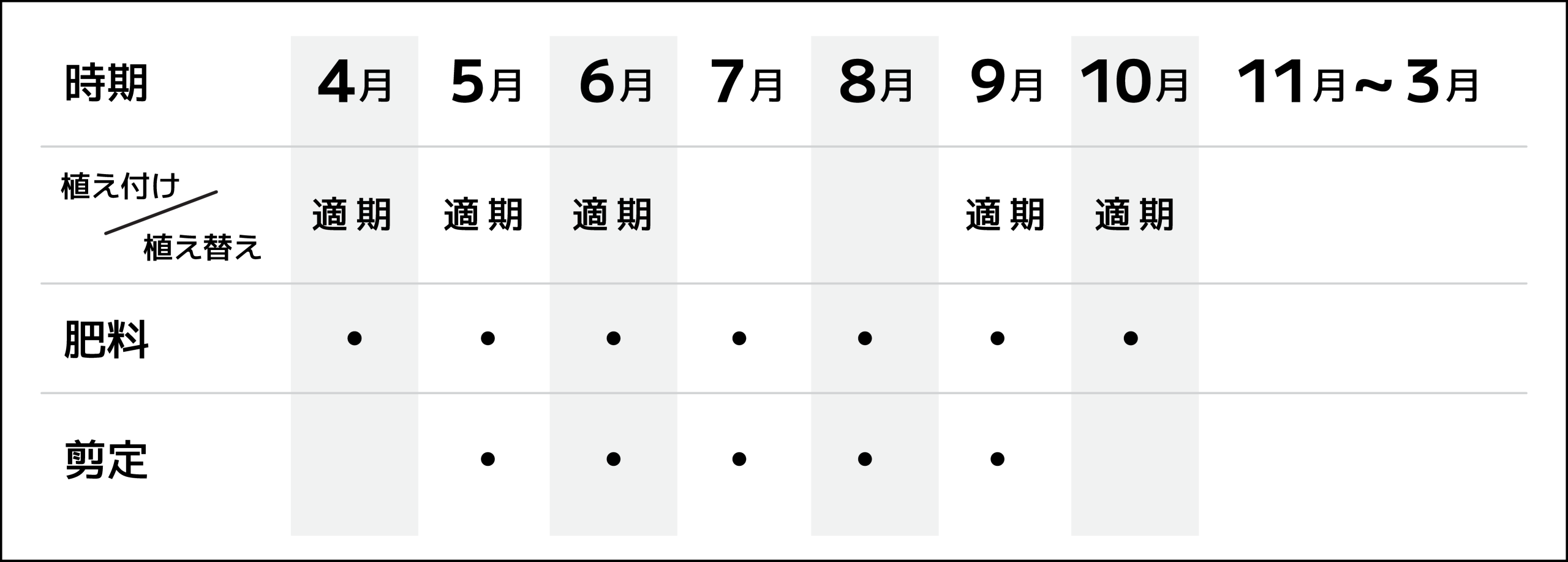 年間スケジュール表